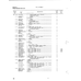 Aircraft Bolt AN936C8 for Beechcraft T34 Mentor Aircraft