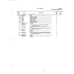 Aviation Part 009-016 for Beechcraft T34 Mentor Aircraft