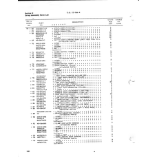 AN-Standard Aviation Hardware AN936A68 for Cessna 150 Aircraft