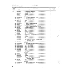 Precision Aerospace Fastener (NAS standard) NAS305-25-0546 for Beechcraft T34 Mentor Aircraft