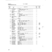 Round-Head Machine Screw AN520-10-14 for Beechcraft T34 Mentor Aircraft