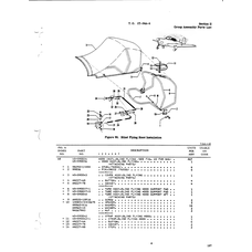 AN-Standard Aviation Hardware AN227-6B for Beechcraft T34 Mentor Aircraft