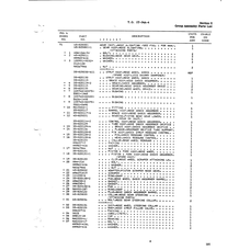 Aviation Part 012-100 for Beechcraft T34 Mentor Aircraft