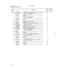 Fillister-Head Machine Screw AN500-416-14 for Beechcraft T34 Mentor Aircraft