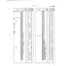 Cotter Pin AN381-72-10 for Beechcraft T34 Mentor Aircraft