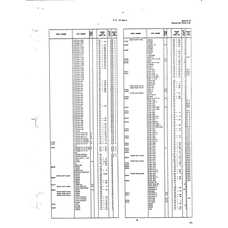 Aviation Part 118675 for Beechcraft T34 Mentor Aircraft