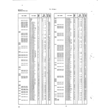 Aviation Part 1560-035-1735 for Beechcraft T34 Mentor Aircraft