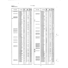 Aviation Part 1560-035-1811 for Beechcraft T34 Mentor Aircraft