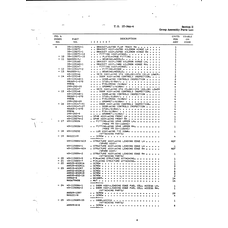 Fillister-Head Machine Screw AN509 for Cessna 560XL Aircraft