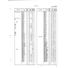 Hex-Head Aircraft Bolt, 5/16-24 AN5-16 for Cessna 750 Aircraft