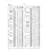 Aviation Part 361132-1 for Beechcraft T34 Mentor Aircraft