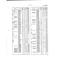 Aviation Part 115004-33 for Beechcraft T34 Mentor Aircraft