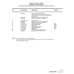 Aviation Part 4879449-1 for Cessna 560XL Aircraft