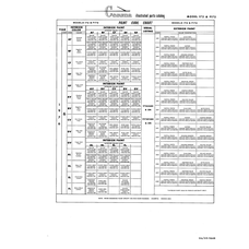 (a Cry Lic) CES1054-307 for Cessna 172 Skyhawk Aircraft