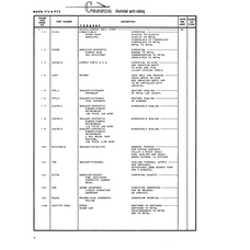 Sealant 57946 for Cessna 172 Skyhawk Aircraft