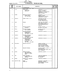 Sealant 57946 for Cessna 172 Skyhawk Aircraft