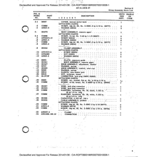 Aircraft Bolt AN340B2 for Bell 49 Aircraft