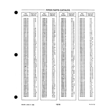 Aviation Part 11-14 for Piper PA-18-150 Aircraft