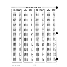 Aviation Part 10-27 for Cessna 150 Aircraft
