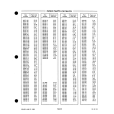 Aviation Part 28-50 for Piper PA-18-150 Aircraft