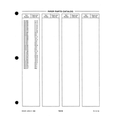 Aviation Part 18-27 for Piper PA-18-150 Aircraft