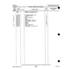 Extinguisher SCT42211-00 for Piper PA-18-150 Aircraft