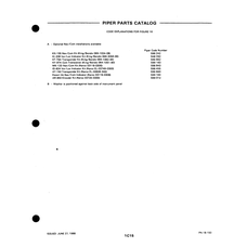 Ki 3056-00 for Piper PA-18-150 Aircraft