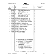 Aviation Part 99631-00 for Piper PA-28 Cherokee Aircraft