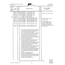 Aviation Part 28-7205001andup for Piper PA-28 Cherokee Aircraft