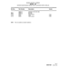 Anl Current Limiter Fuse ANL80 for Cessna 560XL Aircraft