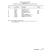 Aviation Part 106082-1 for Cessna 680 Aircraft