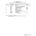 Aviation Part 1001GBA for Cessna 560XL Aircraft