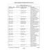 Aviation Part DOD-G-24508 for Piper PA-28-161 Aircraft