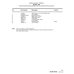 AN-Standard Aviation Hardware AN565AC1032H16 for Cessna 680 Aircraft