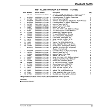 Aviation Part 1043573 for Vans Aircraft Inc Rv 7 Aircraft