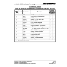 Adapter Assembly 61098