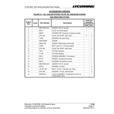 Housing 69510