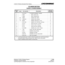Cylinder Assembly LW-15318