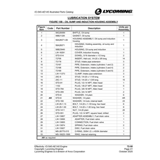 O MS-28775-015