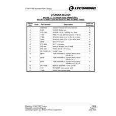 Baffle Assembly LW-15839