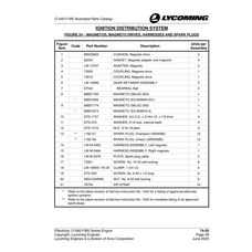 Spark Plug 1182-S4