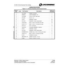 Screw NASM90725-18