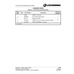 Shroud Assembly 05A28344