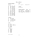 Aviation Part 2N2905