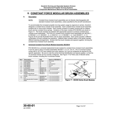 Screw MS24693-S2