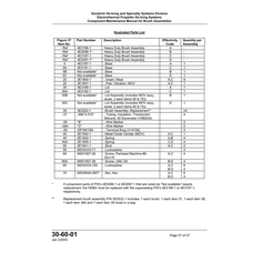 Lockwasher MS35333-105