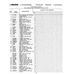 Aviation Part LW-11508