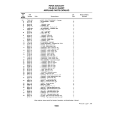 Aviation Part 99129-03 for Piper PA-28-161 Warrior Aircraft
