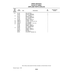 Aviation Part 13071-00 for Piper PA-28 Cherokee Aircraft