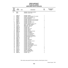 Aircraft Placard 99184-05 for Piper PA-28-161 Warrior Aircraft